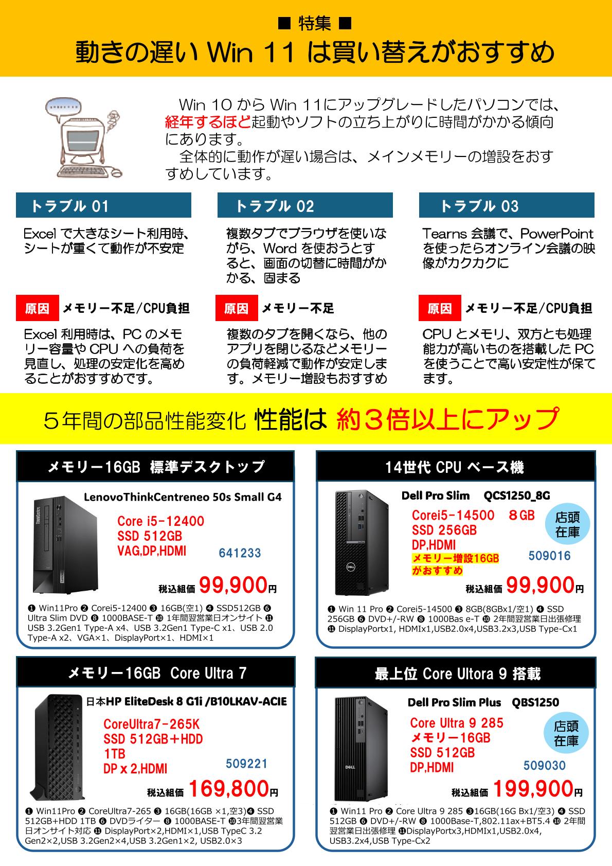 COOP 電脳ニュース 2025/12月号 動きの遅い Win 11 は 買い替えが